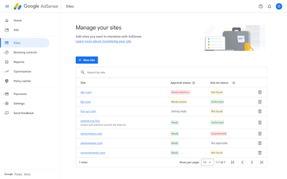 YouTube Monetized AdSense Account